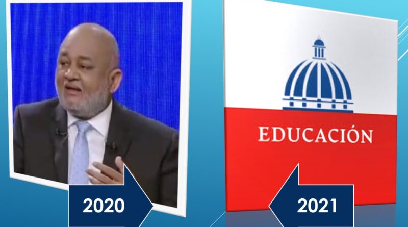 Año escolar 2020-2021 RD