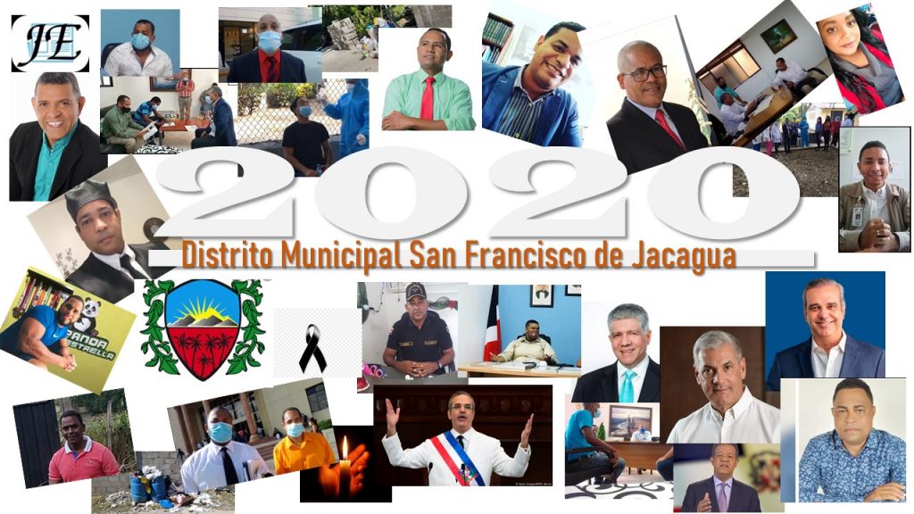 Resumen de Noticias en el 2020